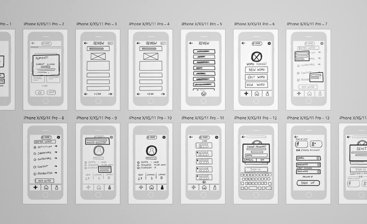 Ink Tank low-fidelity wireframes.